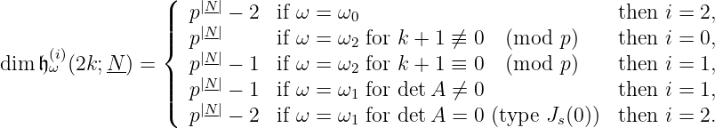 (
|| p|N-| − 2 if ω = ω0 then i = 2,
||{ p|N-| if ω = ω2 for k + 1 ⁄≡ 0 (mod p) then i = 0,
dim𝔥(i)(2k; N ) = p|N-| − 1 if ω = ω for k + 1 ≡ 0 (mod p) then i = 1,
ω --- || |N-| 2
||( p − 1 if ω = ω1 for det A ⁄= 0 then i = 1,
p|N-| − 2 if ω = ω1 for det A = 0 (type Js(0)) then i = 2.