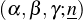 (α, β,γ;n)