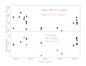Refer to caption