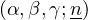 (α,β,γ;n)