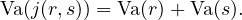 Va(j(r,s)) = Va(r)+ Va(s).
