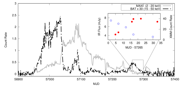 Refer to caption