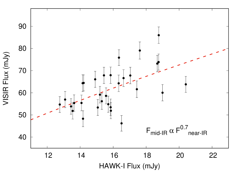Refer to caption