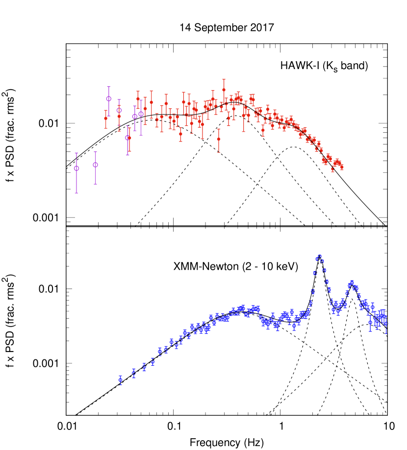 Refer to caption