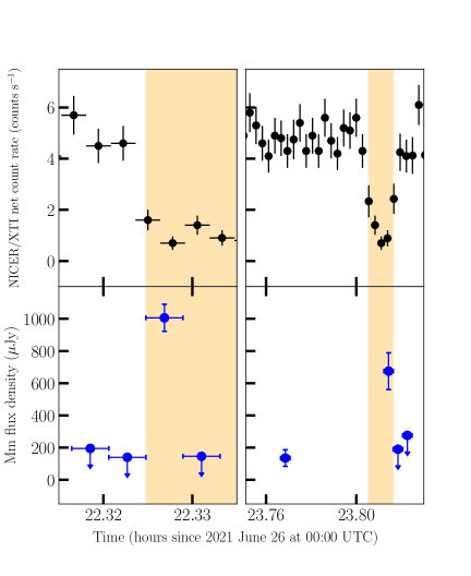 Refer to caption
