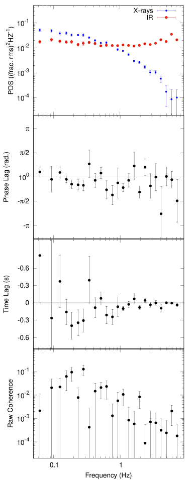 Refer to caption