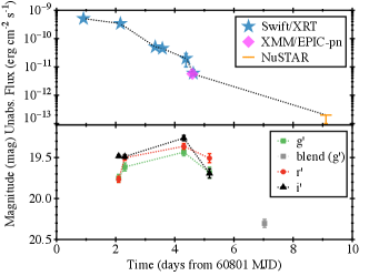 Refer to caption