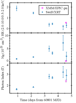 Refer to caption